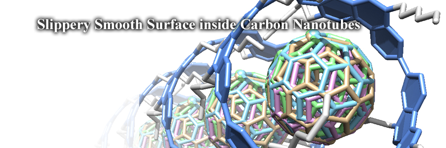 Slippery Smooth Surface inside Carbon Nanotubes
