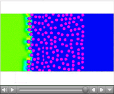Simulation of fluid in porous media with the lattice Boltzmann method.