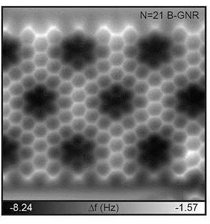 Atomically-controlled doping site of boron in graphene nanoribbons