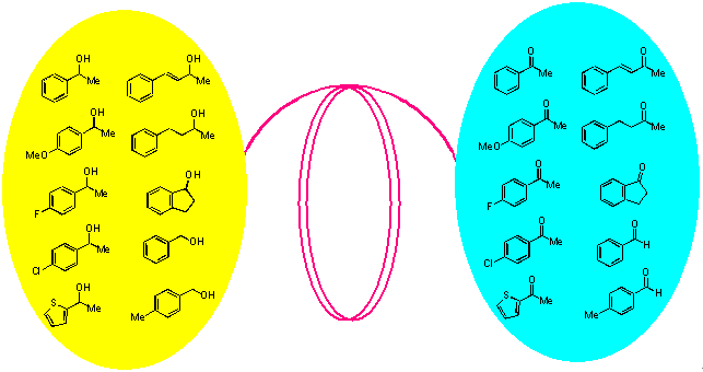 図3