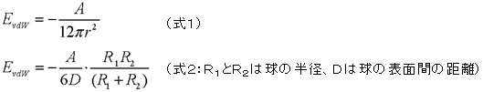 (式1)、(式2:R1とR2は球の半径、Dは球の表面間の距離)