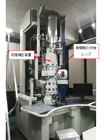 図１　新しく開発した原子分解能磁場フリー電子顕微鏡（ＭＡＲＳ）