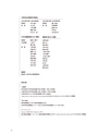 JST20周年記念誌JapanWay0203