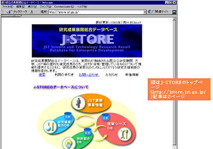 【2000年】研究成果実用化を支援するデータベース（J-STORE）提供開始