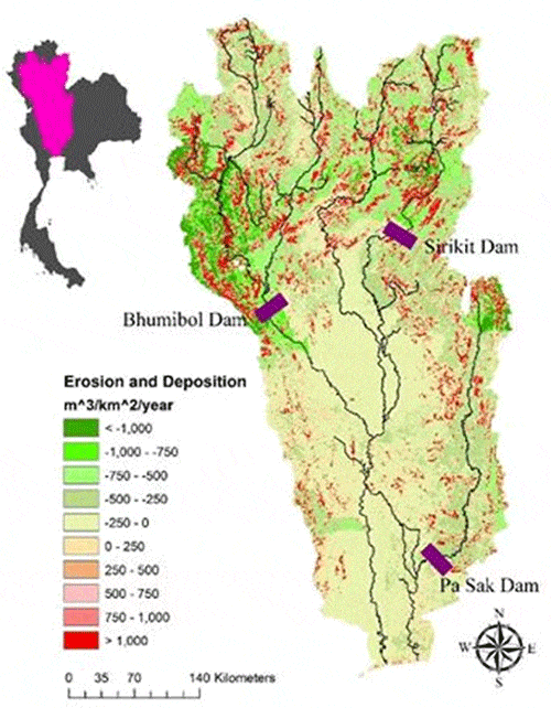 Figure1