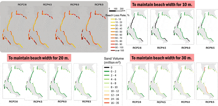 Figure2