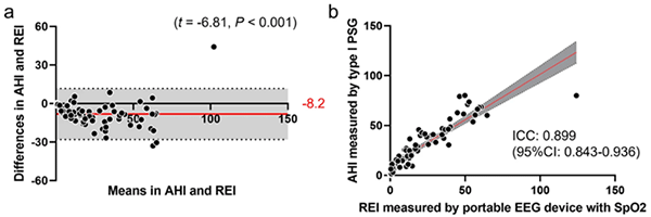 Fig2