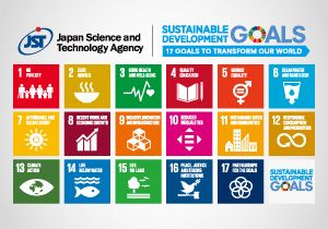 image:STI for SDGs