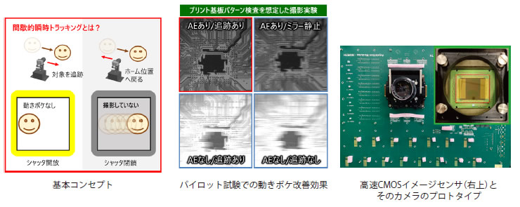 成果説明画像