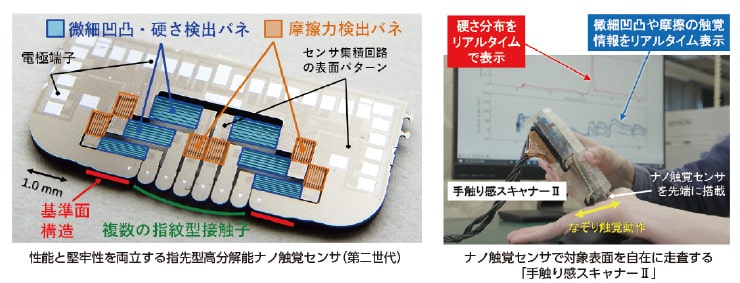 成果説明画像