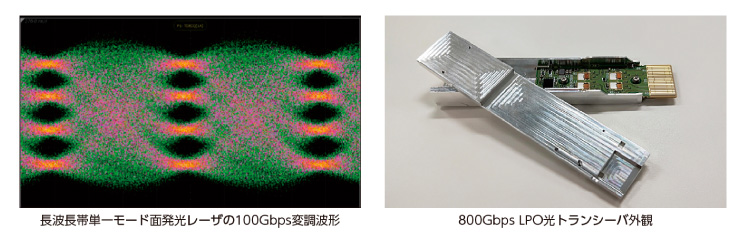 成果説明画像
