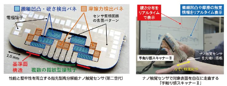 成果説明画像