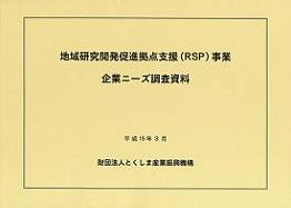企業データベース