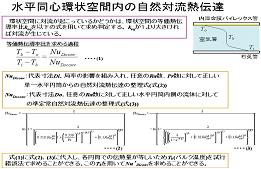 輻射平衡炉の構造