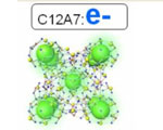 4. Electro-conductive & Transparent Nano-porous Compound C12A7