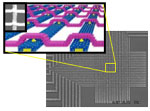 7. Atomic Switch Arrays for Memory and Logic Circuits