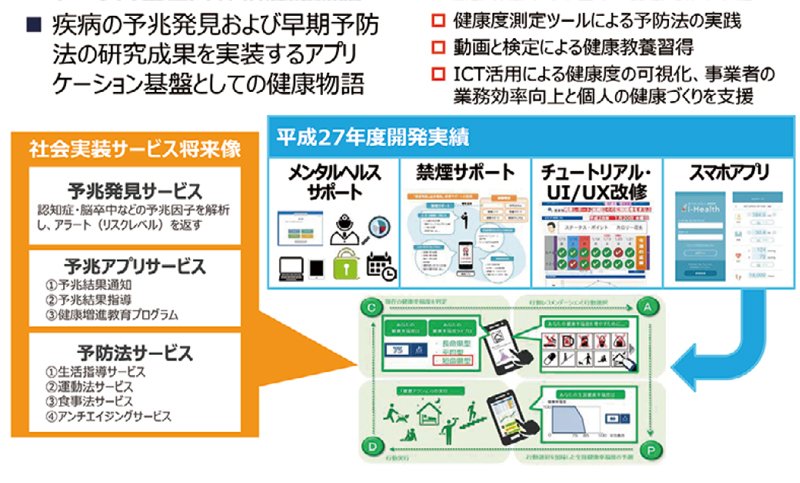 概要図