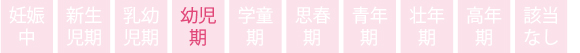 ターゲットユーザー