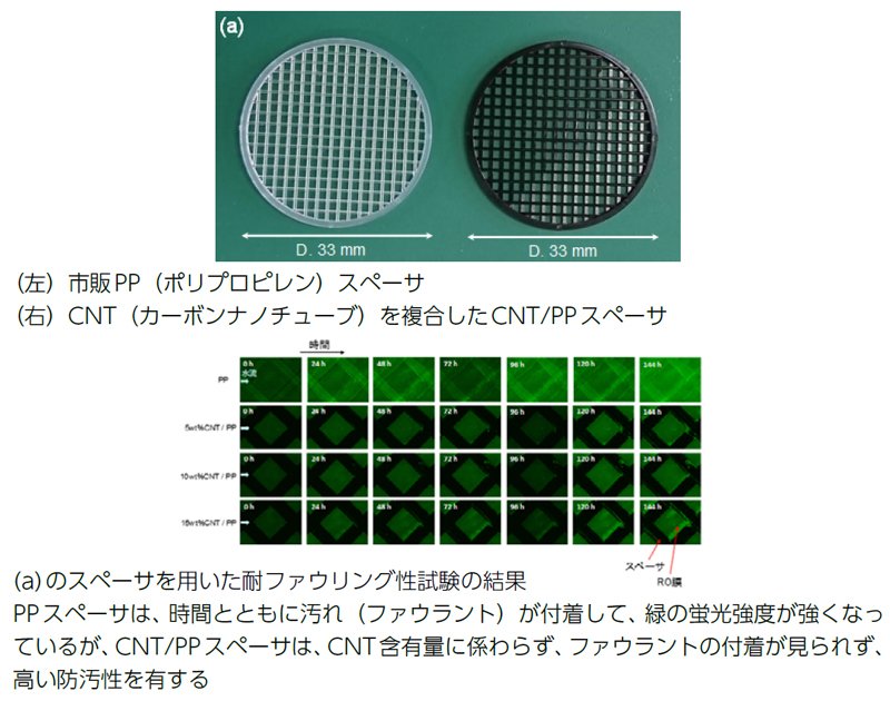 概要図