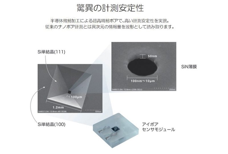 概要図