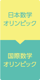 日本数学オリンピック 国際数学オリンピック