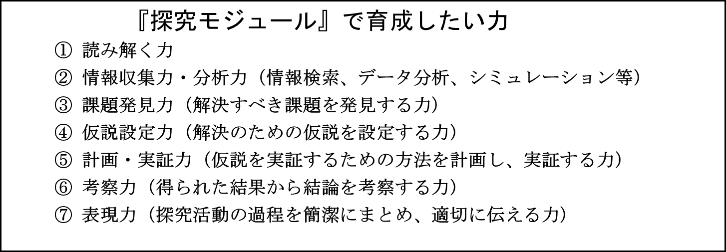 探究モジュールで育成したい力