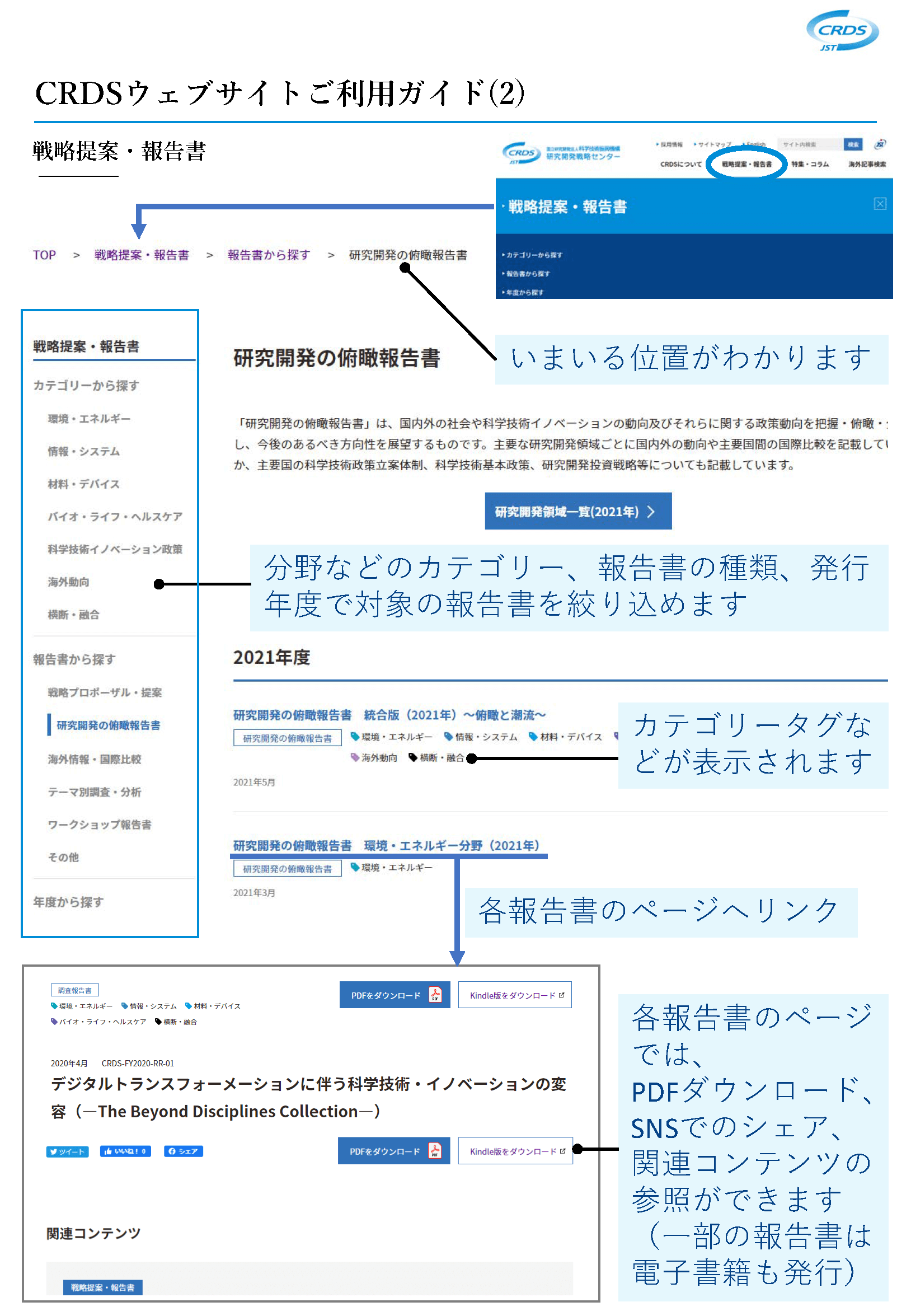 ご利用ガイド_2