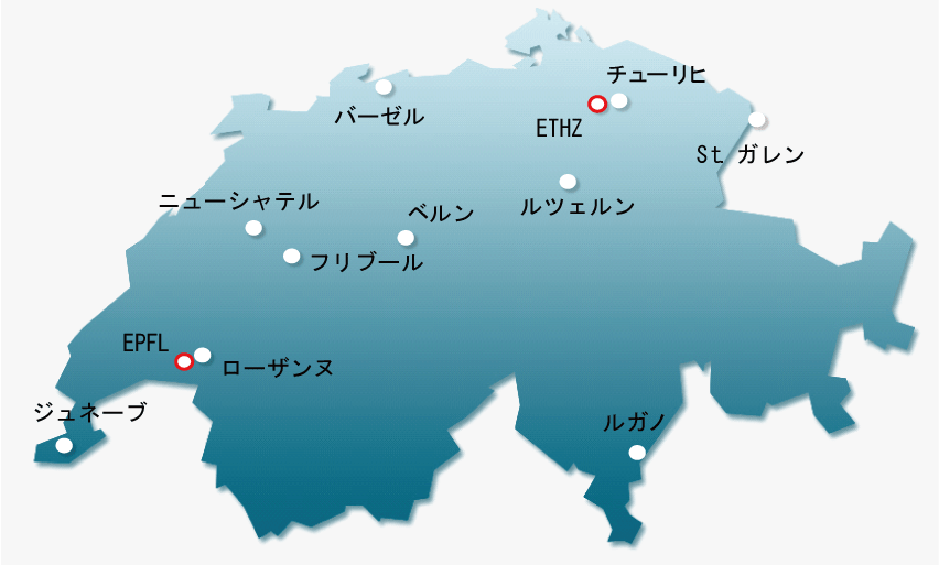 図表2-9　EPFL組織図