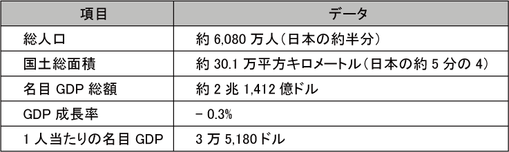 海外調査報告書 科学技術 イノベーション動向報告 イタリア編 16年度版 戦略提案 報告書 研究開発戦略センター Crds