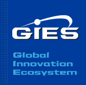GIES Global Innovation Ecosystem
