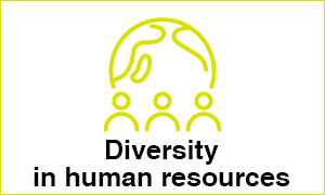 Diversity in human resources