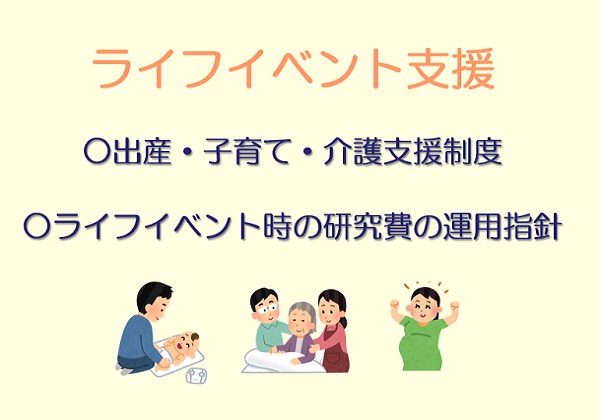 ライフイベント支援