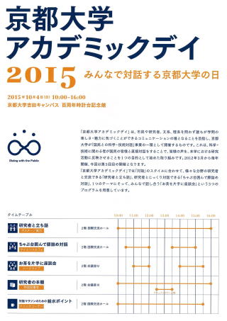 アカデミックデイ2015　ポスター