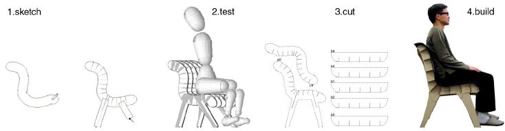 Ford design Lounge Chair  Design Sketch  Car Body Design