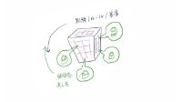 第5回ミーティング記録5