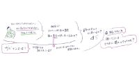 第6回ミーティング記録4