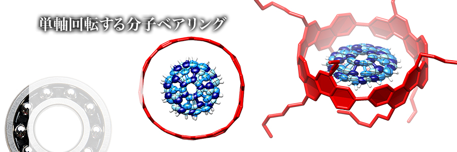 単軸回転する分子ベアリング