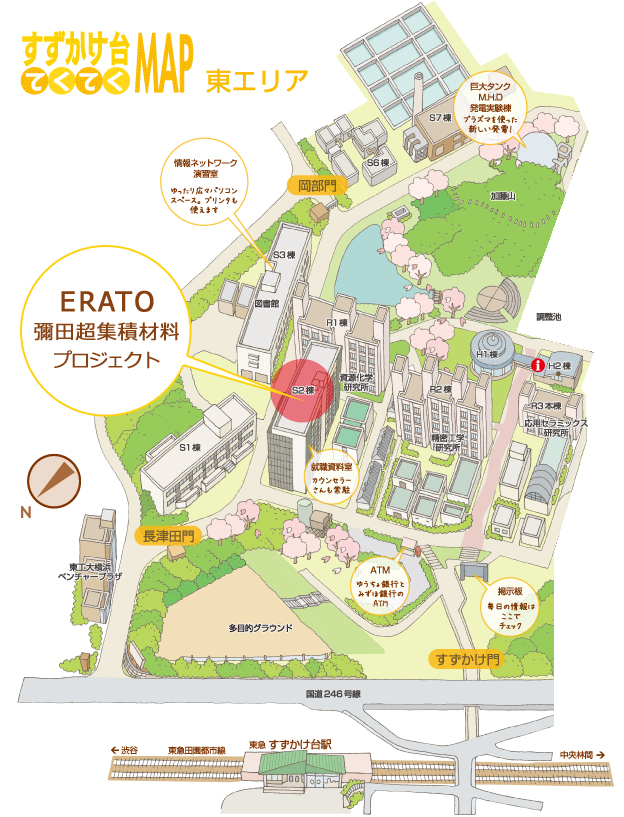ERATO彌田超集積材料プロジェクトマップ