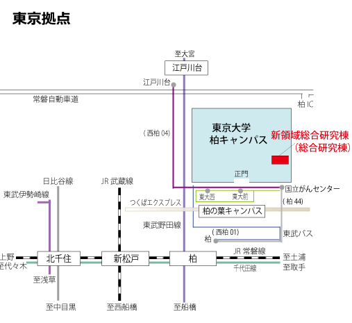 東京サテライトラボ