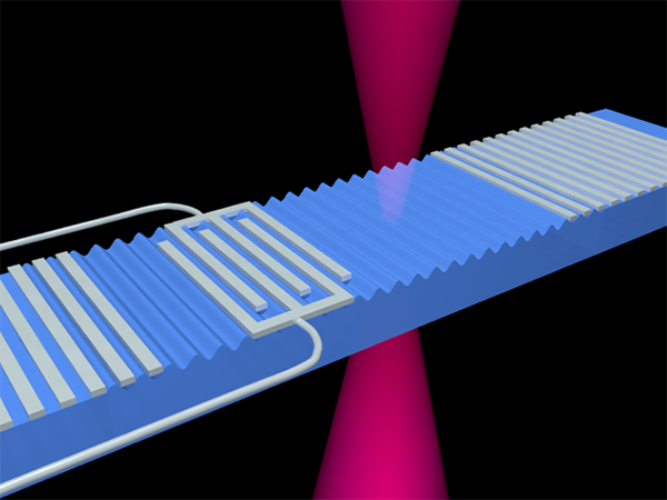 Mechanical oscillators