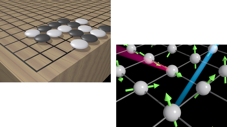 Simple quantum rules make complex behaviors