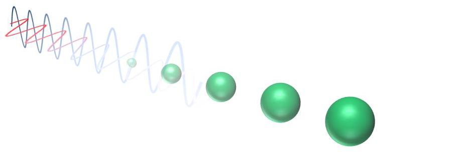図：ハイブリッド量子系
