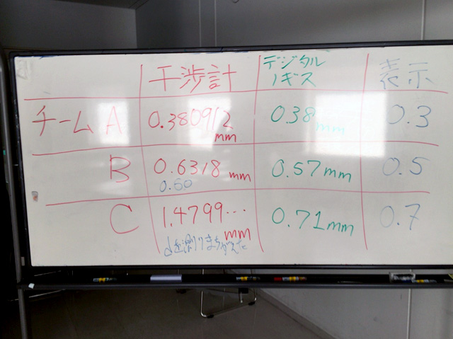 東京都練馬区立大泉中学校:写真