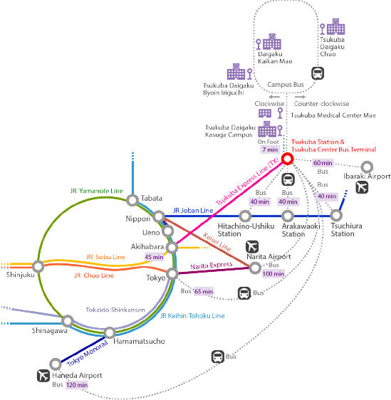 Access map to Tsukuba City