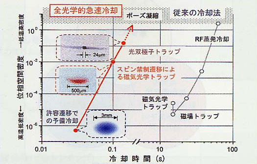 fig2