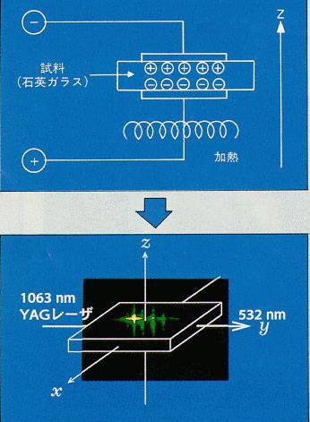 fig1