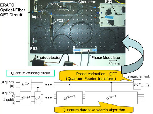 fig2