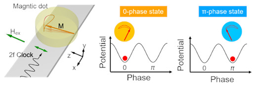 fig13