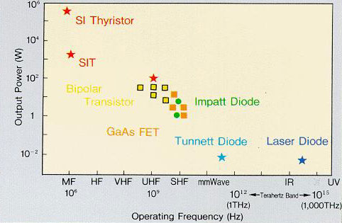 fig2