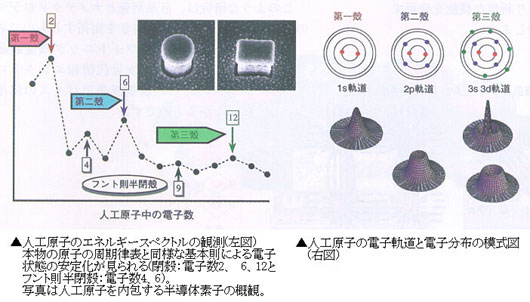 fig1